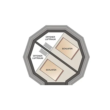 Typ C1 Mini - Mana Point 2